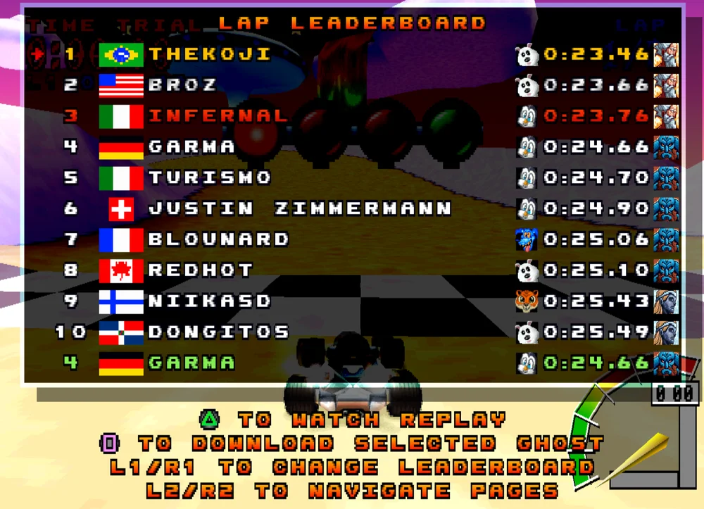 Saphi In-Game Leaderboard